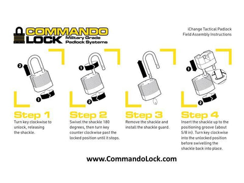 Commando Lock | Bolt Cutter Proof Shrouded Padlock | Tactical High Security